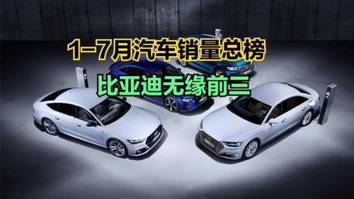 7月汽車銷量總榜 17款車型突破10萬輛，前十名國產(chǎn)占6個，比亞迪意外丟冠