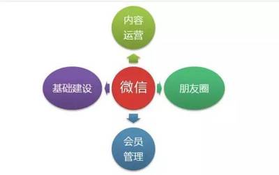 品牌新里程 中國萬達(dá)·萬達(dá)寶通輪胎攜手央視開啟品牌推廣新征程